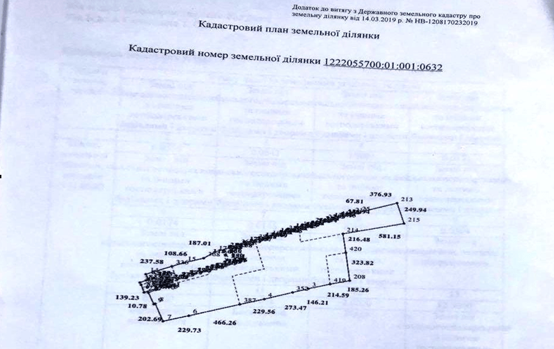 Олейник Святослав Васильевич полное досье компромат