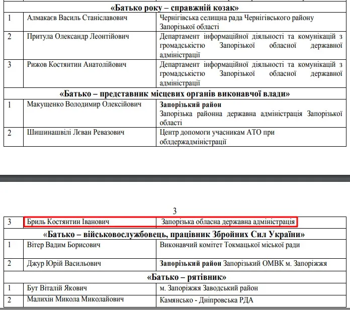 Брыль Константин Иванович полное досье компромат