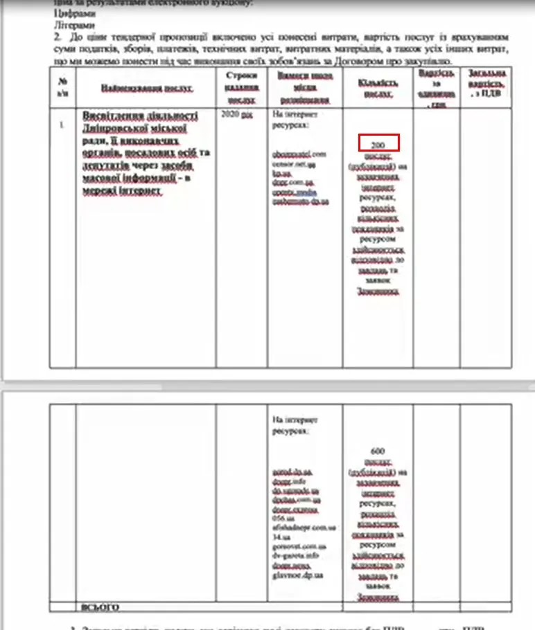 Филатов Борис Альбертович полное досье компромат