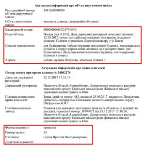 Лагутина Злата Владимировна полное досье компромат