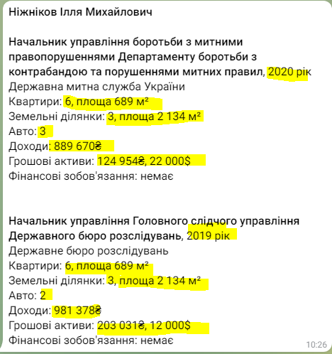 Дидух Владимир Степанович полное досье компромат