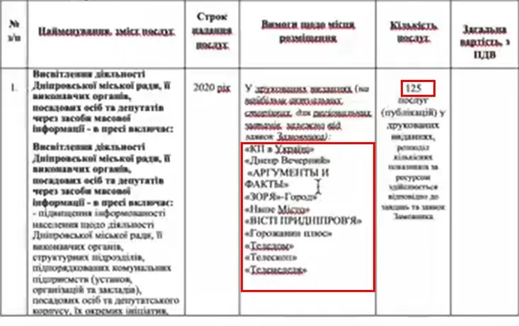 Филатов Борис Альбертович полное досье компромат