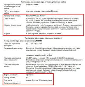 Лагутина Злата Владимировна полное досье компромат