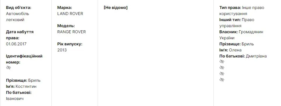 Брыль Константин Иванович полное досье компромат