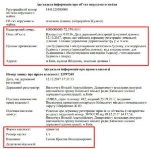 Лагутина Злата Владимировна полное досье компромат