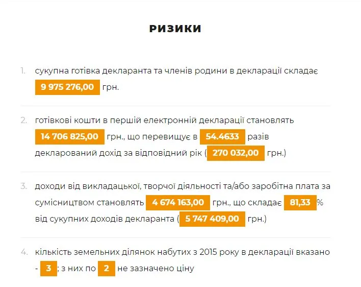 Брыль Константин Иванович полное досье компромат