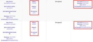 Лагутина Злата Владимировна полное досье компромат
