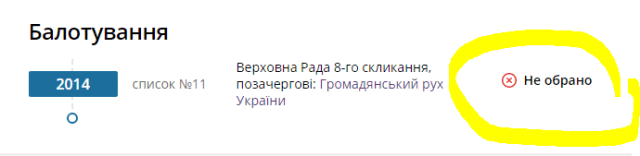 Дидух Владимир Степанович полное досье компромат