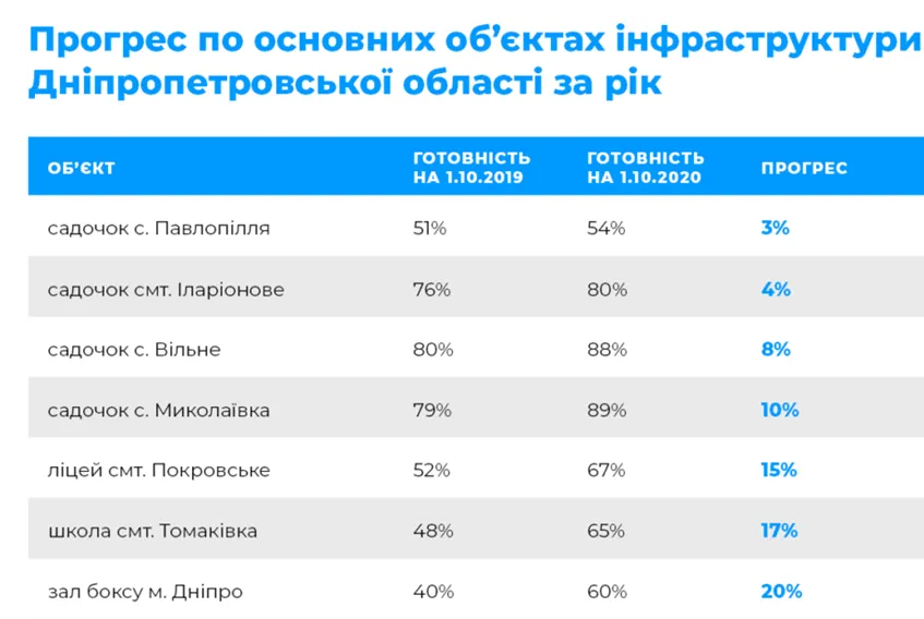 Олейник Святослав Васильевич полное досье компромат