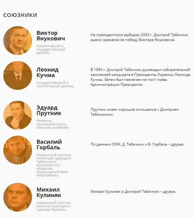 Табачник Дмитрий Владимирович полное досье компромат Табачник Дмитрий Владимирович полное досье компромат