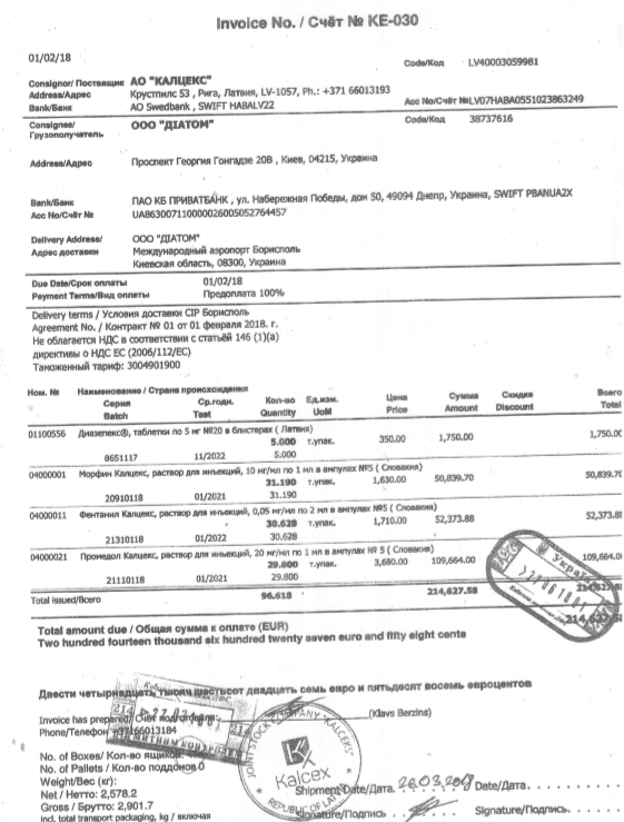 Багрий Петр Иванович полное досье компромат Багрий Петр Иванович полное досье компромат