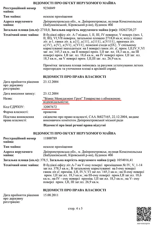 Корбан Геннадий Олегович полное досье компромат