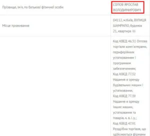 Лагутина Злата Владимировна полное досье компромат