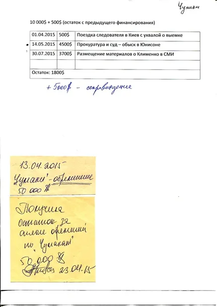 Корбан Геннадий Олегович полное досье компромат