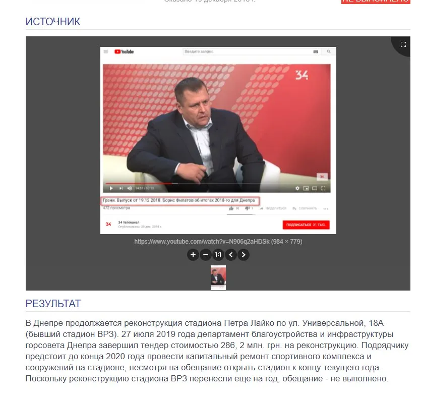Филатов Борис Альбертович полное досье компромат