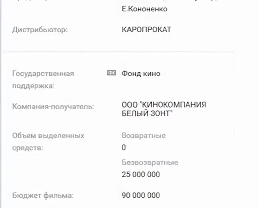 Блиновская Елена Олеговна полное досье компромат