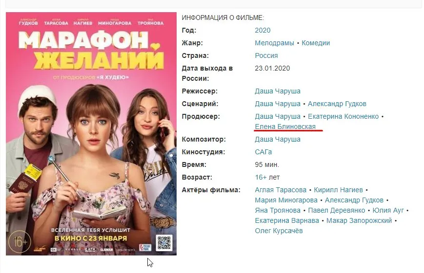 Блиновская Елена Олеговна полное досье компромат Блиновская Елена Олеговна полное досье компромат