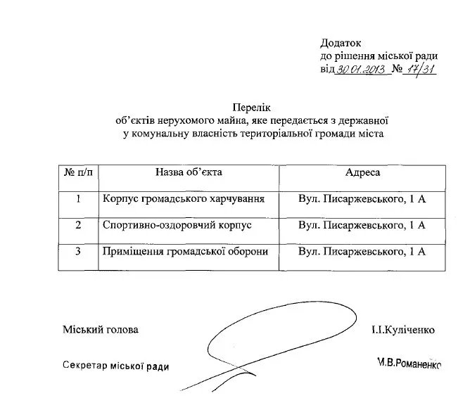 Гуфман Геннадий Леонидович полное досье компромат Гуфман Геннадий Леонидович полное досье компромат