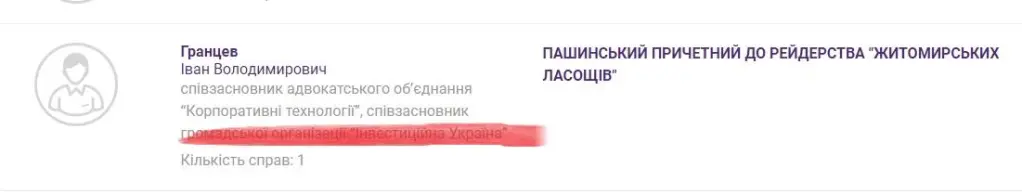 Портнов Андрей сепаратист полное досье компромат