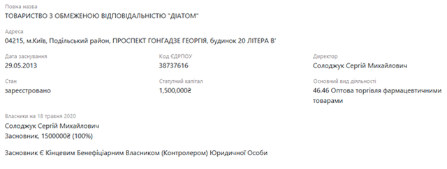 Багрий Петр Иванович полное досье компромат Багрий Петр Иванович полное досье компромат