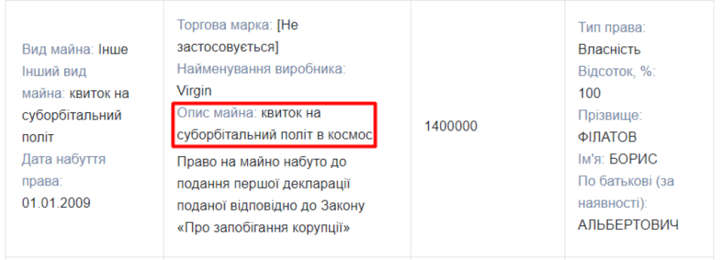 Филатов Борис Альбертович полное досье компромат