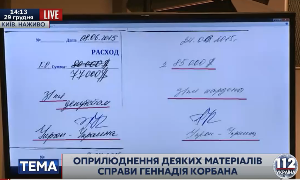 Корбан Геннадий Олегович полное досье компромат