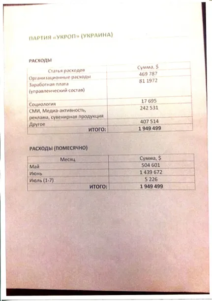 Корбан Геннадий Олегович полное досье компромат
