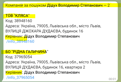 Дидух Владимир Степанович полное досье компромат
