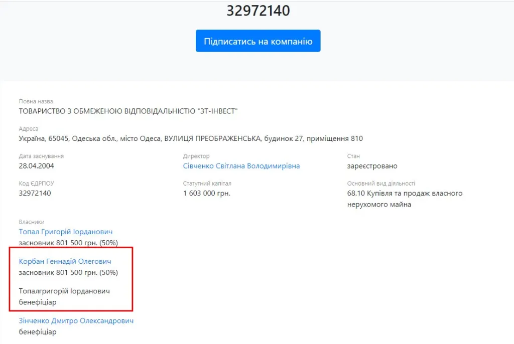 Корбан Геннадий Олегович полное досье компромат