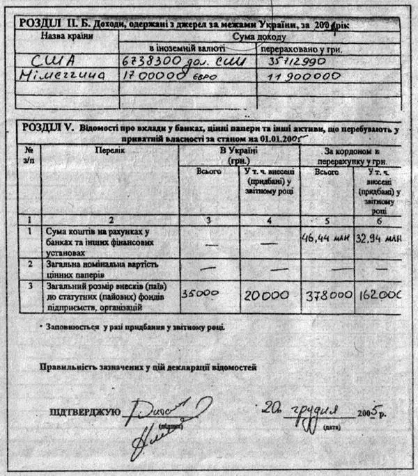 Кличко Виталий Владимирович полное досье компромат Кличко Виталий Владимирович полное досье компромат