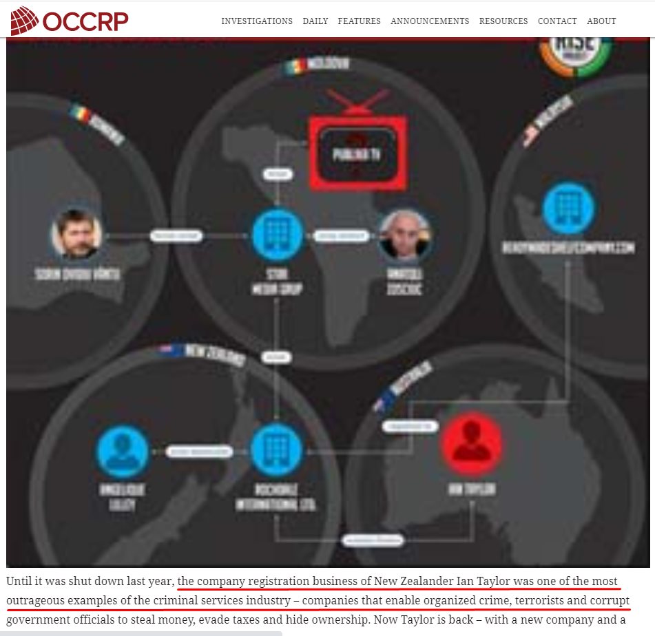 Шуфрич Нестор Иванович полное досье компромат Шуфрич Нестор Иванович полное досье компромат