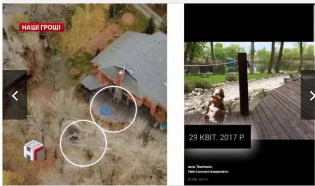 Ткаченко Александр Владиславович полное досье компромат