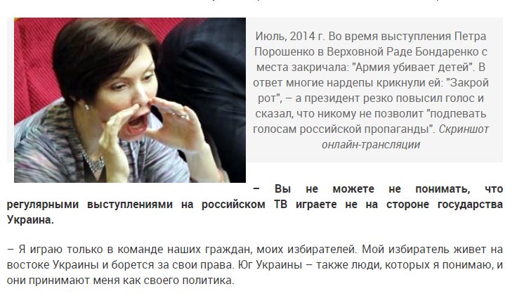 Бондаренко Елена Анатольевна полное досье компромат Бондаренко Елена Анатольевна полное досье компромат