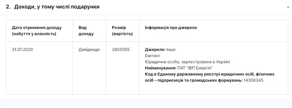 Корбан Геннадий Олегович полное досье компромат