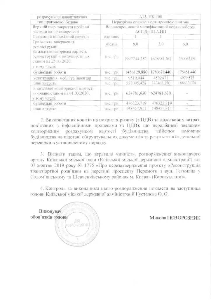 Кличко Виталий Владимирович полное досье компромат