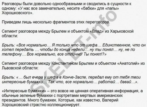 Брыль Константин Иванович полное досье компромат