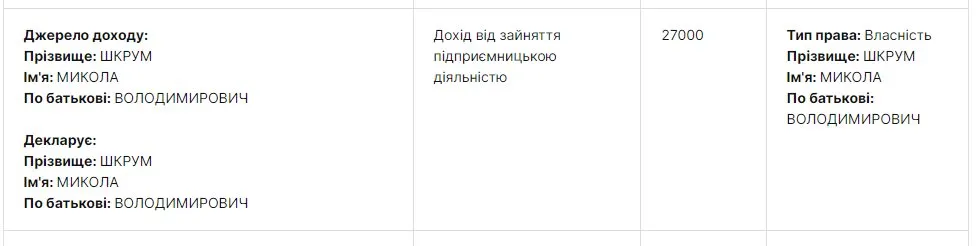 Сосуновский Владимир Сергеевич полное досье компромат Сосуновский Владимир Сергеевич полное досье компромат