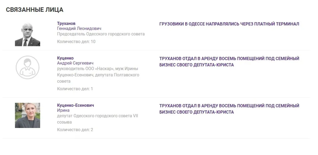 Труханов Геннадий Леонидович полное досье компромат