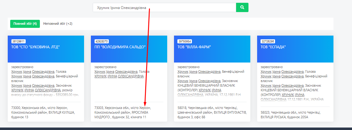 Сальдо Владимир Васильевич полное досье компромат